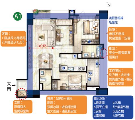 築好運|【築好運】開價31.5萬/坪，格局規劃2~3房